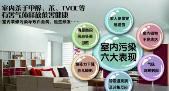 甲醛超標(biāo)怎么辦！除甲醛最有效的方法，你知道幾種？