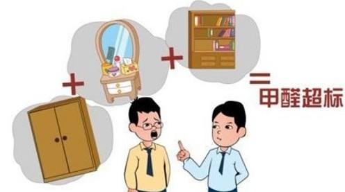 室內空氣治理有用嗎 如何讓通風效果更好？