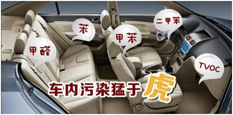 汽車去除甲醛也有誤區(qū)，不信你對(duì)照看看