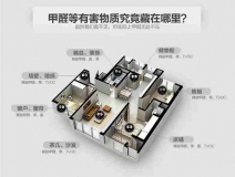 除甲醛公司哪家好？為什么專業(yè)除甲醛才靠譜