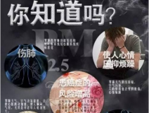 除甲醛公司越來越多，背后的原因是？
